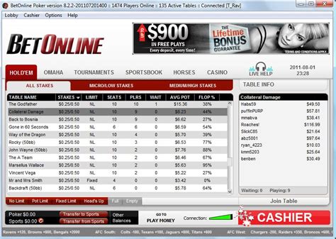 betonline poker rigged|betonline poker scam.